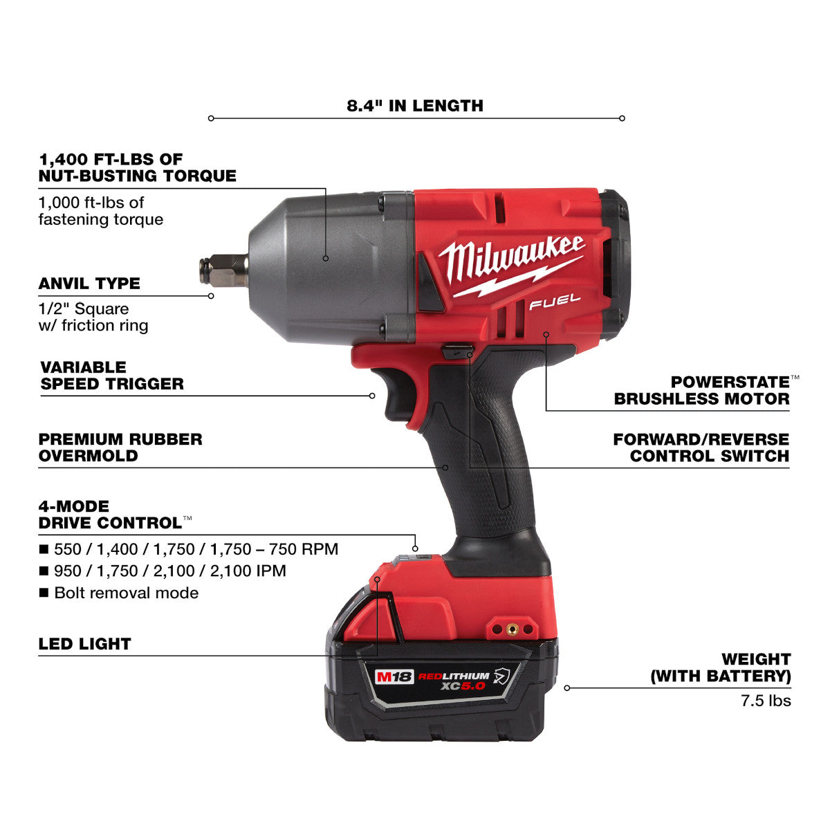 Milwaukee 2767-22R - M18 FUEL™ High Torque 1/2” Impact Wrench with Friction Ring Kit - Wise Line Tools