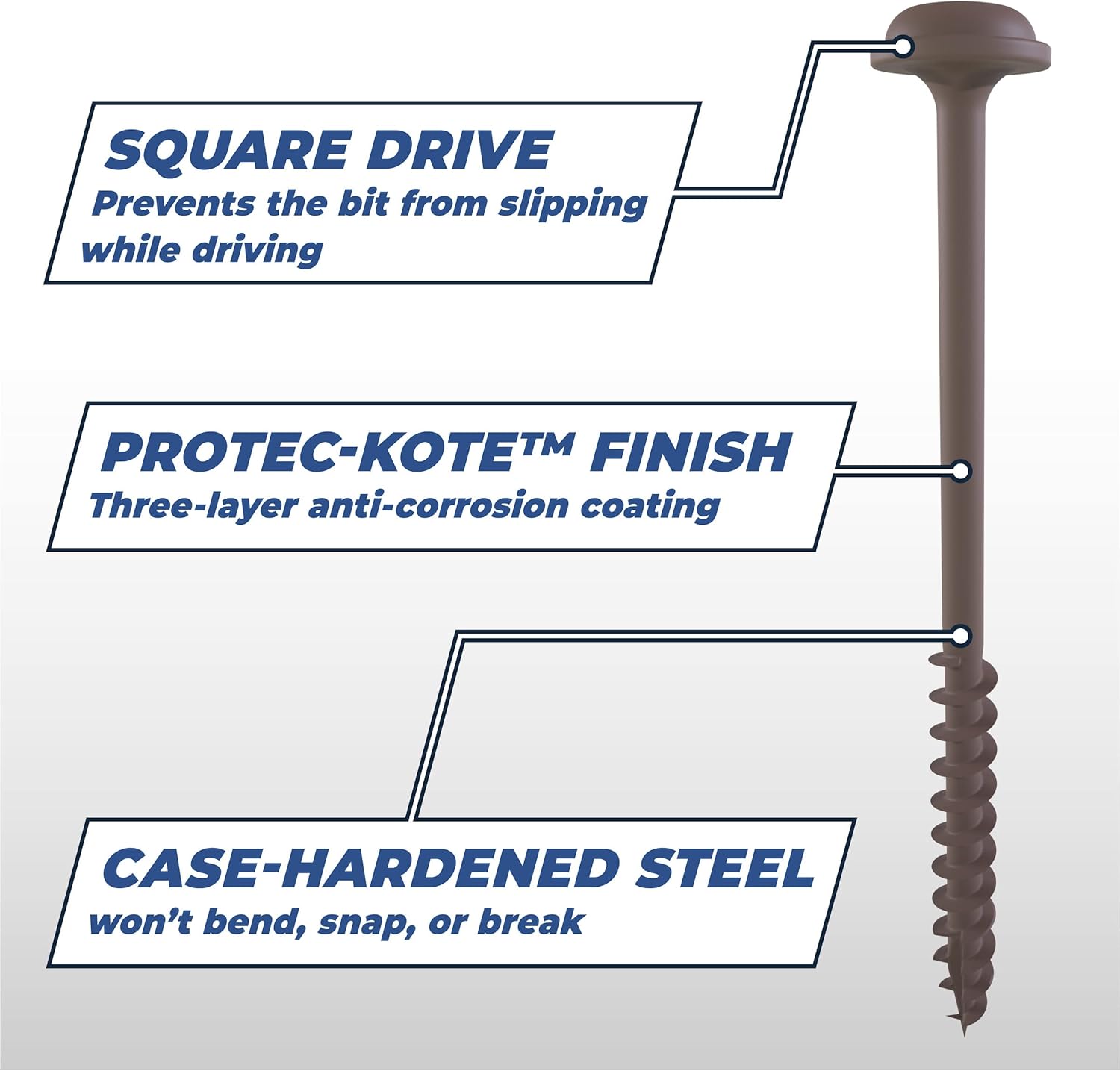KREG SML-C4X400-75 - XL Pocket-Hole Screws - 4" - 75ct.