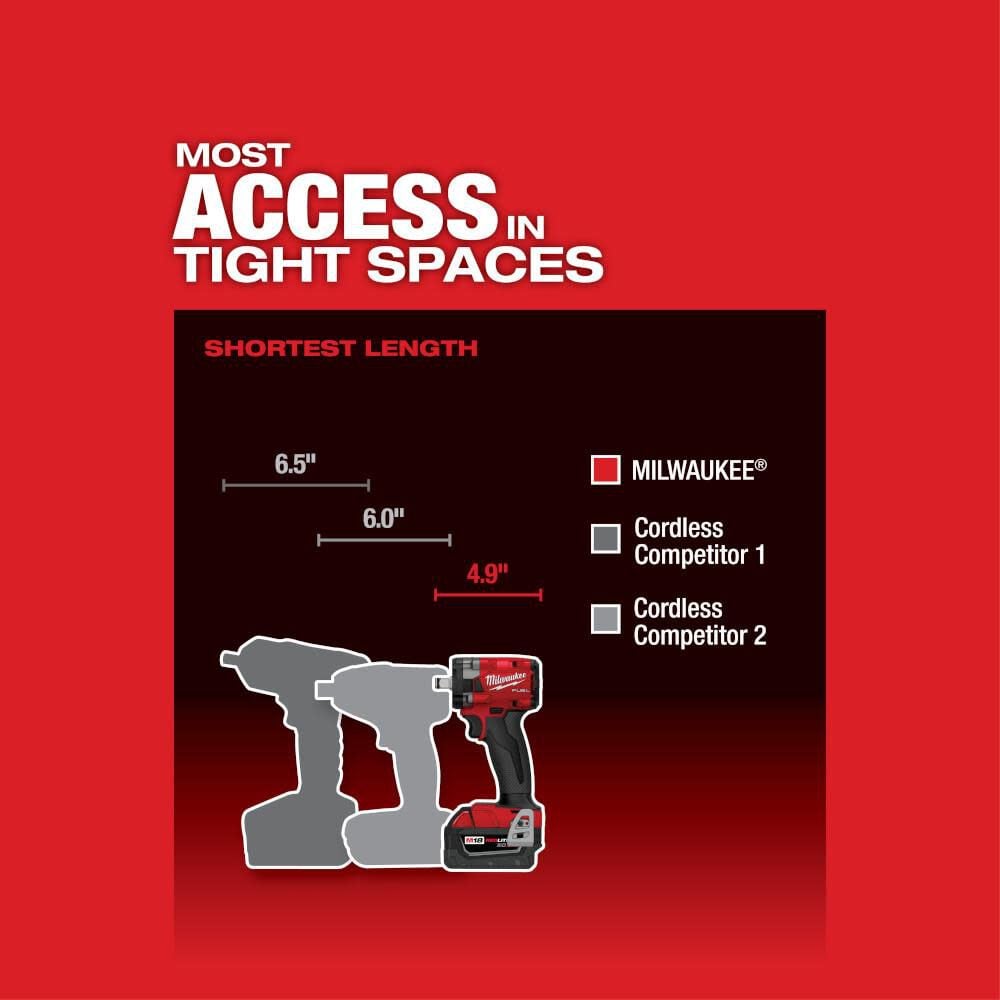 Milwaukee 2855-22R - M18 FUEL™ 1/2" Compact Impact Wrench w/ Friction Ring Kit - Wise Line Tools