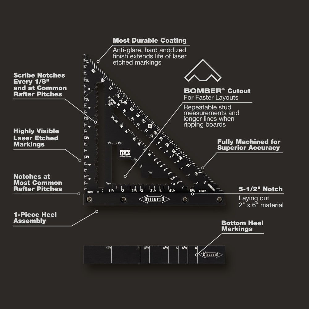 STSQ7 - STILETTO® 7" Carpenter Square